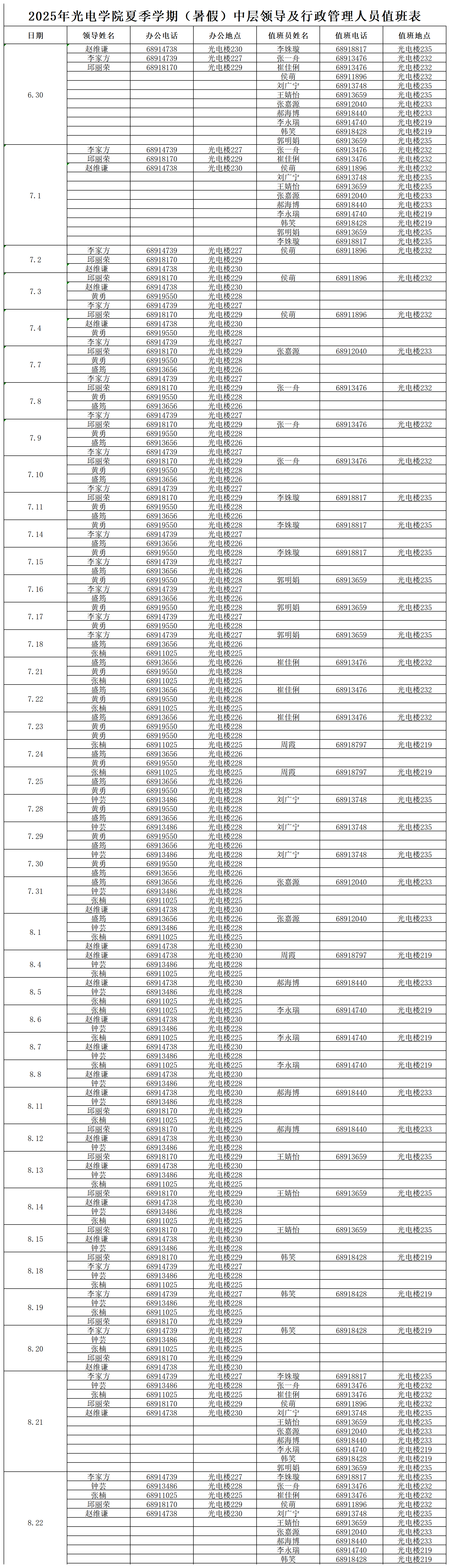 【海角社区
挂网】：2025年夏季学期（寒假）中层领导及行政管理人员值班表_Sheet1.png