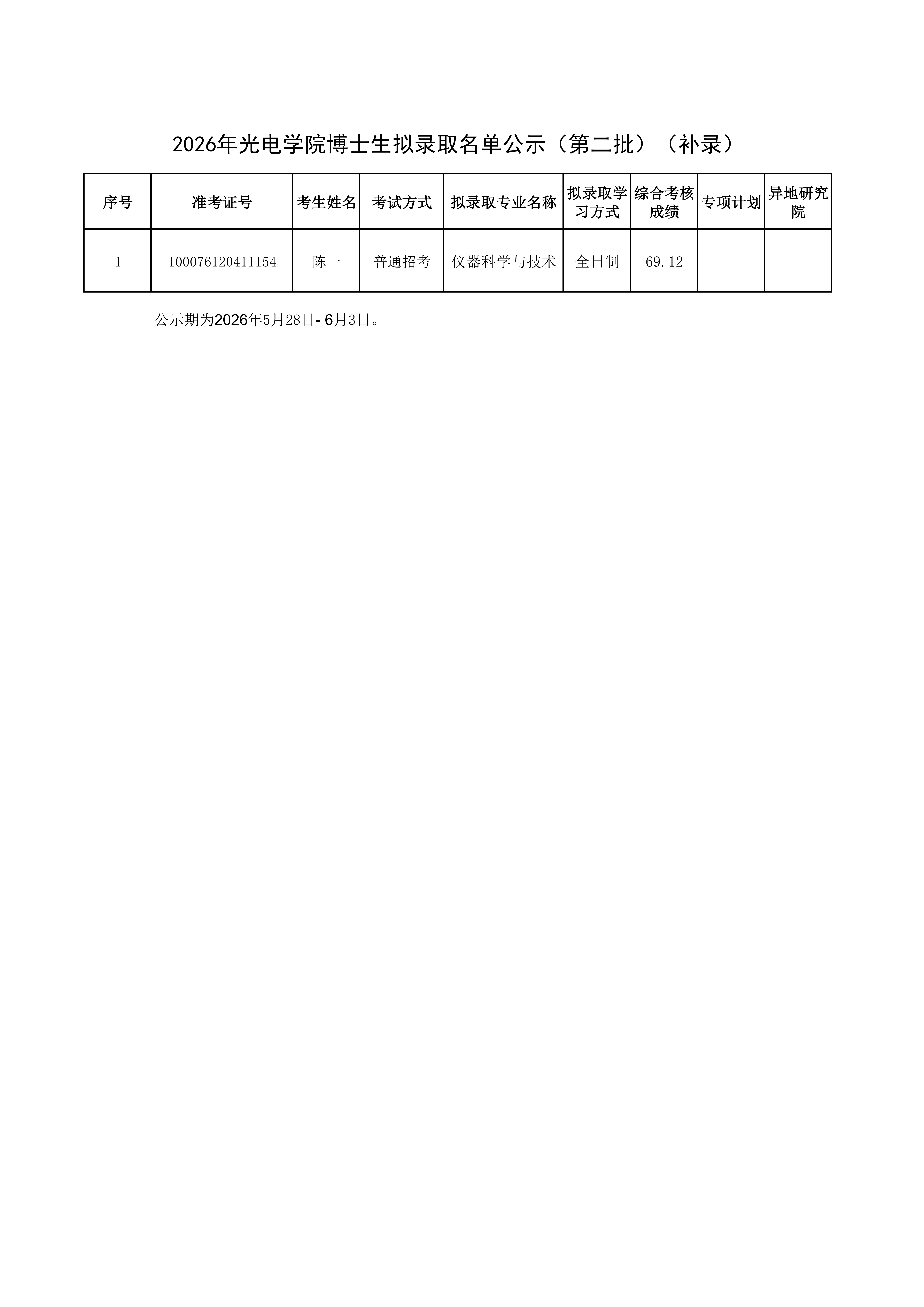 2026年海角社区
博士生拟录取名单公示（第二批）（补录）_01.png