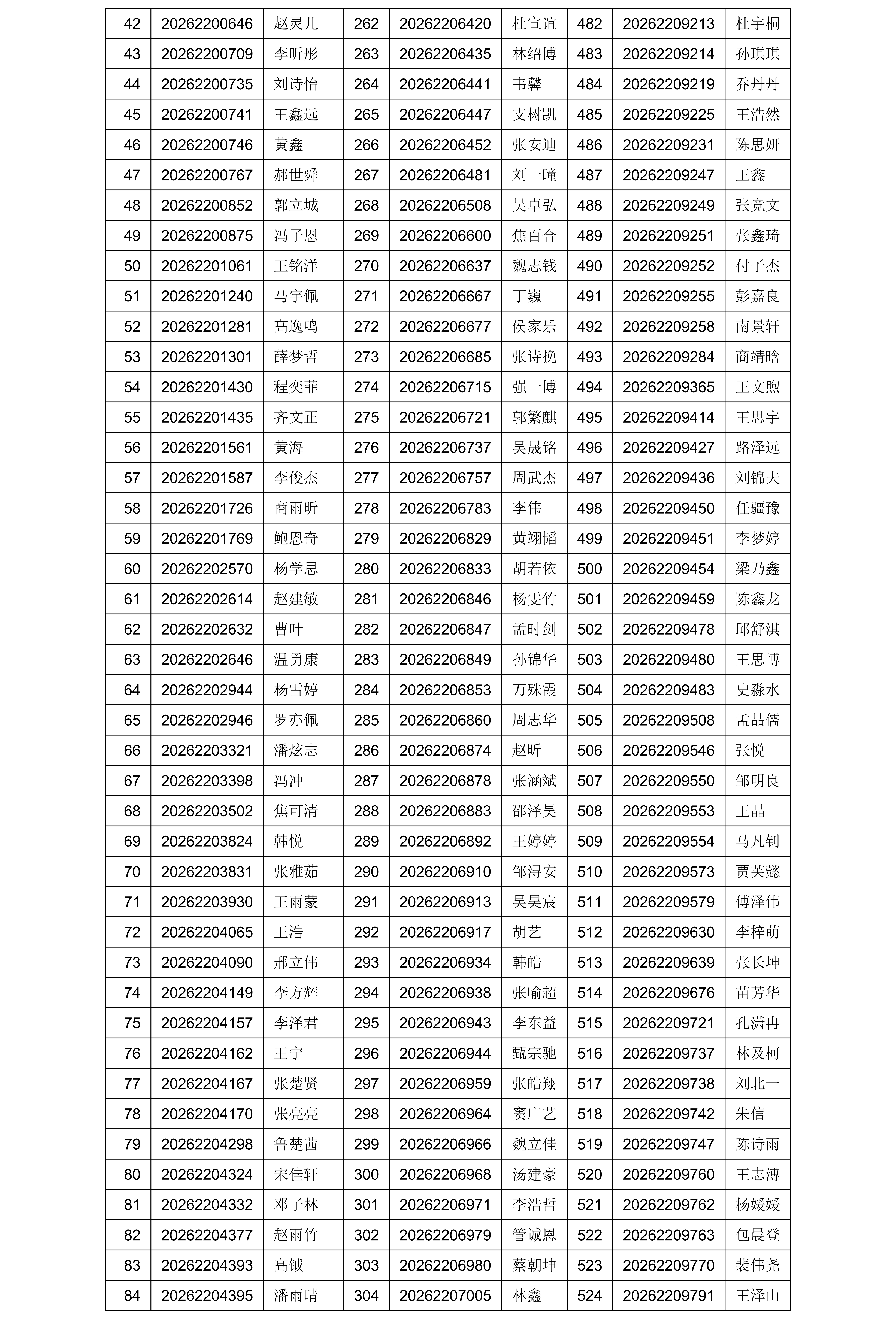 海角社区
2026年暑期夏令营入营名单公示_02.png