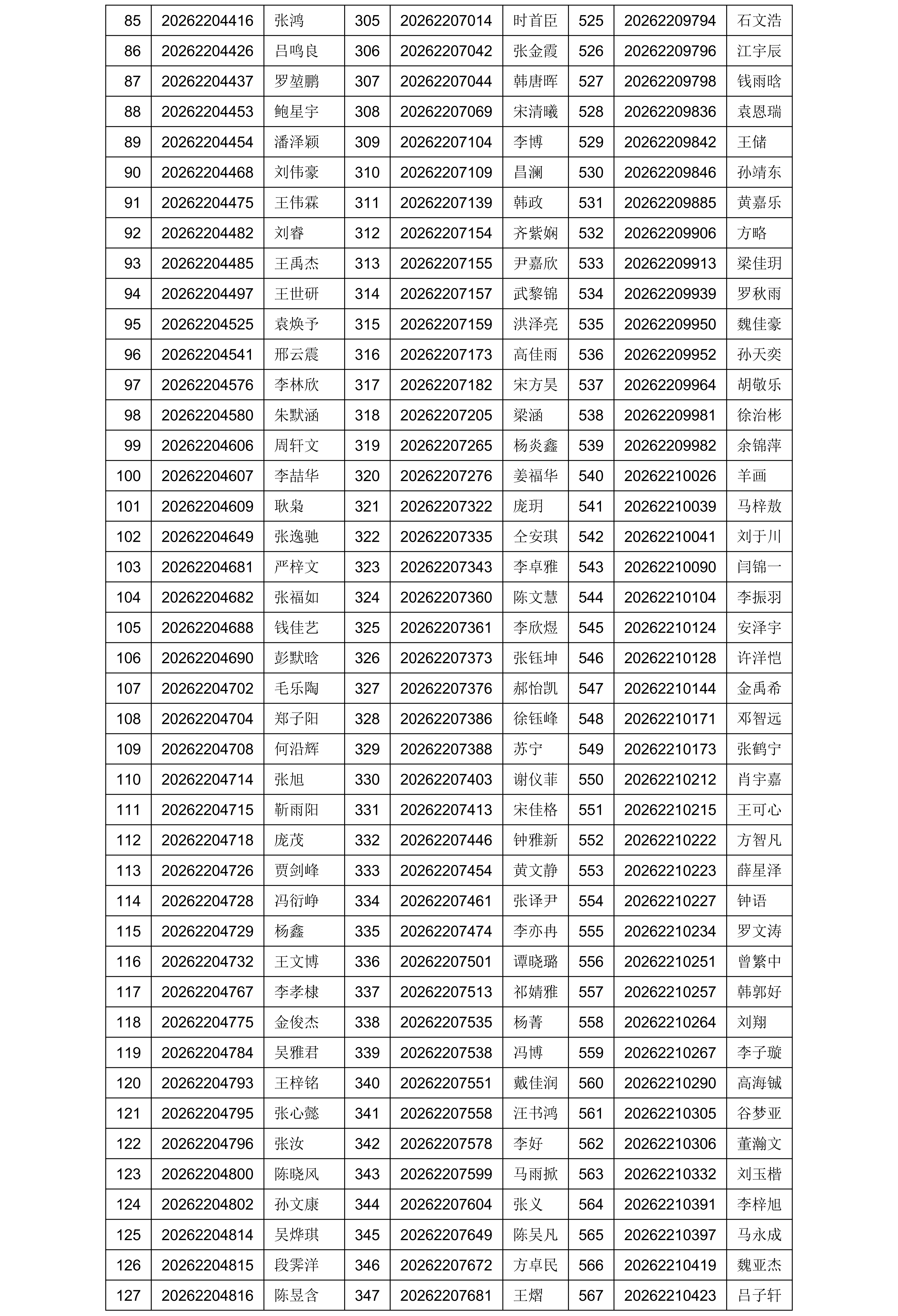 海角社区
2026年暑期夏令营入营名单公示_03.png