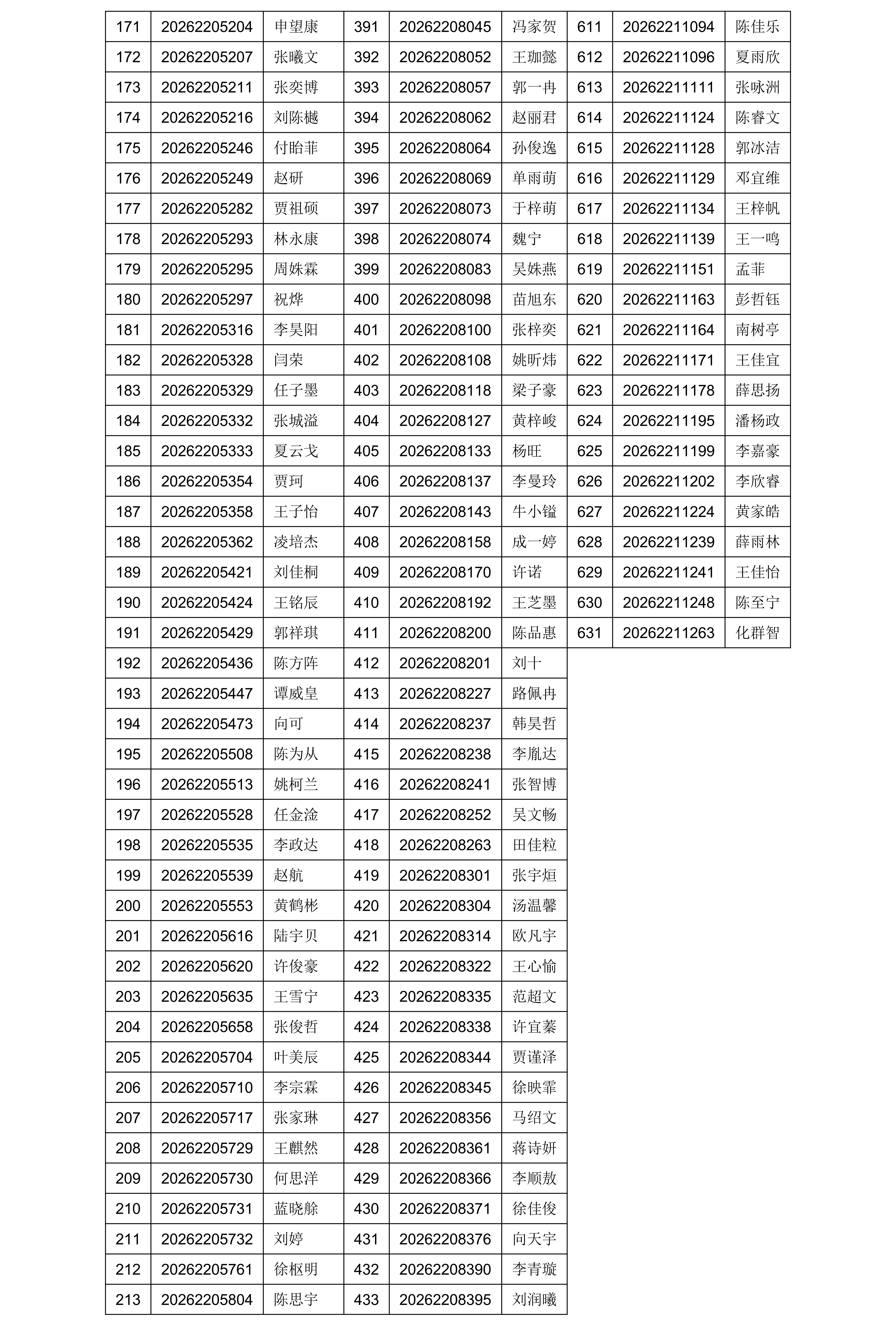 海角社区
2026年暑期夏令营入营名单公示_05.png